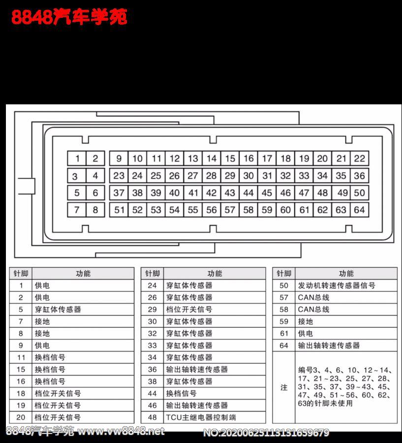 2015-2018年吉利远景自动变速箱控制单元